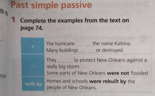 Comlpete the examples from the text on page 74 ​