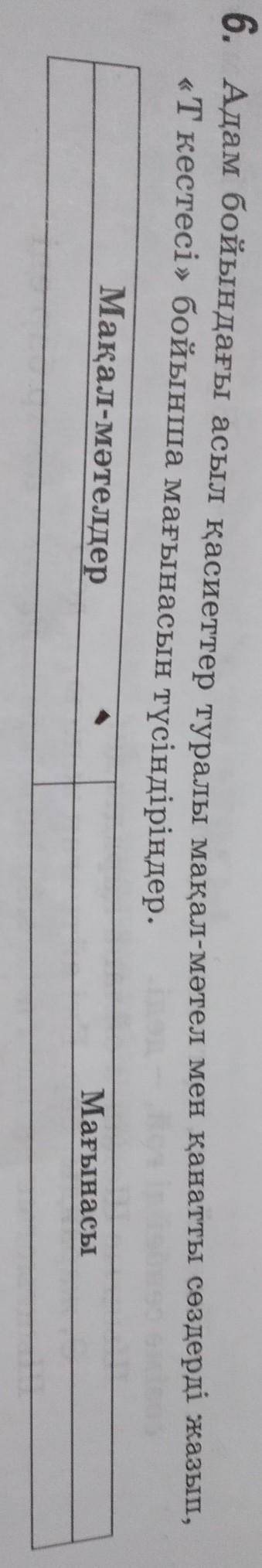 Адам бойындағы асыо қасиеттер туралы мақал-мәтел мен қанатты сөздерді жазып т кестесі бойынша мағына