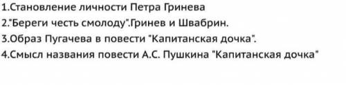 Написать сочинение по этим темам. Желательно не из интернета нужно. ​