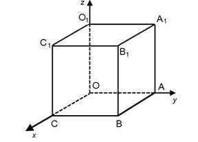Сторона куба дорівнює 10 одиниць. Запишіть координати вершини куба В1. Виберіть одну відповідь: (0;