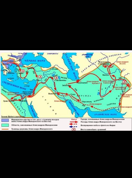 преобразуя условный информацию карты в словесную, опишите походы Александра Македонского
