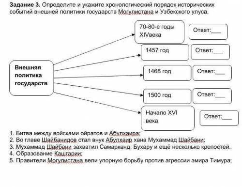 быстро это Сор по История казахстана ​