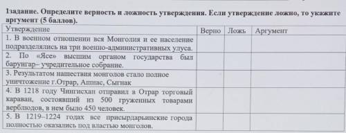 первое задание Определите верность ее ложность утверждения если утверждение ложно то Укажите аргумен