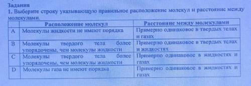 1. Выберите строку указывающую правильное расположение молекул и расстояние между Молекулами.​