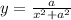 y = \frac{a}{x {}^{2} + a {}^{2} }