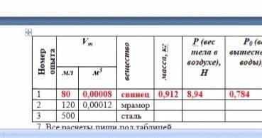 УМОЛЯЮ, МНЕ НАДО ДО 22 00 СДАТЬ, УЖЕ 22 45 ПО ФИЗИКЕ КТО ПОНИМАЕТ РАСЧЕТЫ ПОД ТАБЛИЦЕЙ НАПИШИТЕ