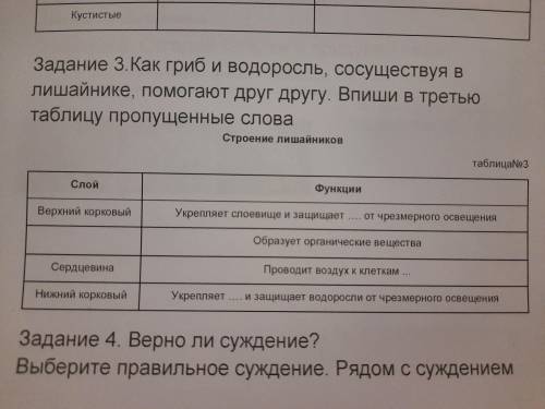 Как гриб и водоросль, сосуществуя в лишайнике друг другу. Впишите в третью таблицу пропущенные слова