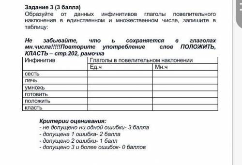 Повторите употребление слов ПОЛОЖИТЬ, КЛАСТЬ – стр.202, рамочкаИнфинитив Глаголы в повелительном нак