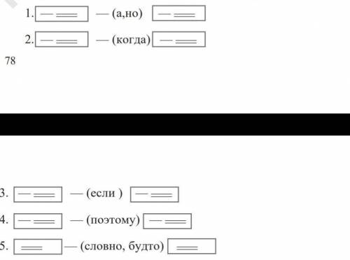 Составьте по схемам бессоюзные сложные предложения, запиши те их.​