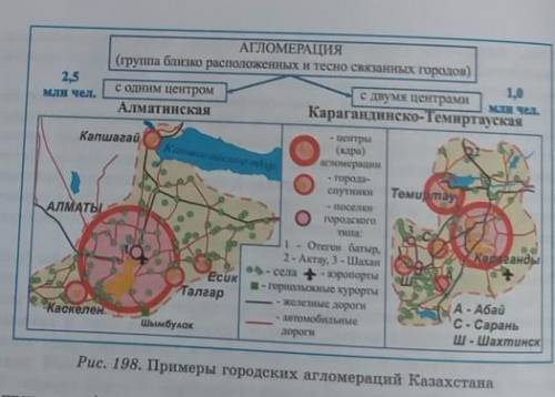 Задание 2. Рассмотрите рис. 198 и определите: 1) в чем главное отличие агломераций; 2) какие населен