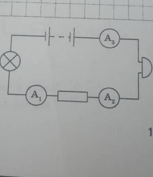 На рисунку подано схему електричного кола. Який з амперметрів, увімкнених у це коло, покаже більшу с