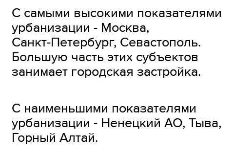 Задание 3. Установите по рис. 199: 1) какой процент населения Казахстана и вашей области живет в гор