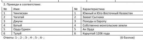 Приведи в соответствие задание 6 - ого класса, СОР 3 четверть История Казахстана ОЧЕНЬ НУЖНО