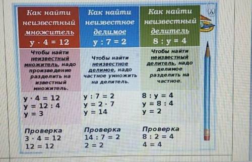 ДАМ ПОДПИСКУ УРОВНЕНИЯ МАТЕМАТИКА​