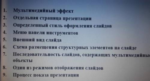 1.Мультимедийный эффект 2.Отдельная страница презентации 3.Определенный стиль оформления слайдов 4.