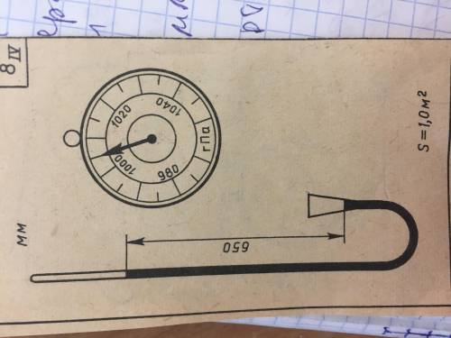 1) ц.д2) погрешность3) предел измерения4) показания прибора р=?; па=?