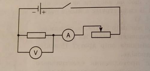 Позначити плюс і мінус біля вольтметра та амперметра. Та позначити напрям струму.​