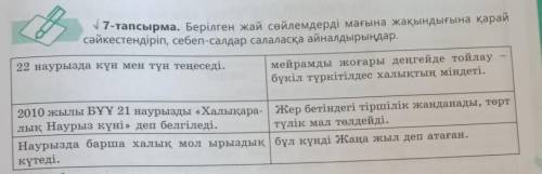 7-тапсырма. Берілген жай сөйлемдерді мағына жақындығына қарай сәйкестендіріп, себеп-салдар салаласқа