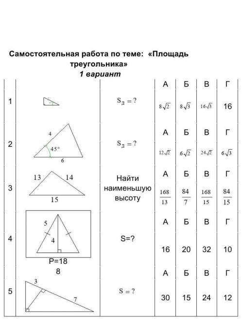 Самостоятельная работа по теме: «Площадь треугольника» сделайте