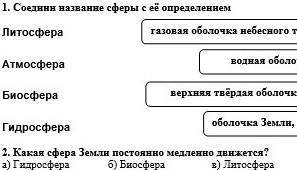 по естествознания третий класс третья четверть СОР​