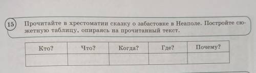 15 Прочитайте в хрестоматии сказку о забастовке в Неаполе. Постройте сю-жетную таблицу, опираясь на