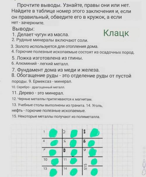 Помгите скажите что правильно а что не правильно ​