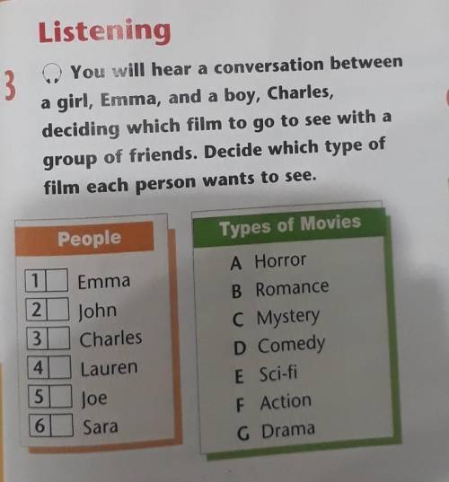 You will hear a conversation between a girl, Emma, and a boy, Charles, deciding which film to go to