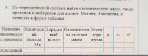 по периодической системе найти относительную массу число протонов и нейтронов для атомов магния алюм