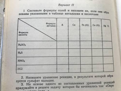 мне нужно составить формулы солей