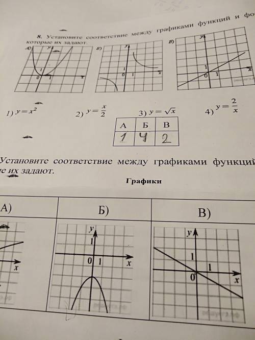 А тут графики правильно или нет?