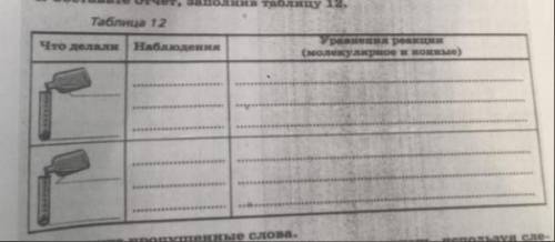 1)укажите анионы, который входит в состав солей угольной кислоты-, укажите катионкоторый образует с