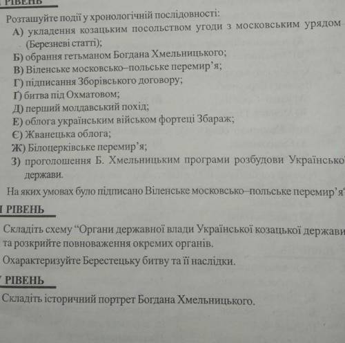 Скажіть відповідь на питання всі​