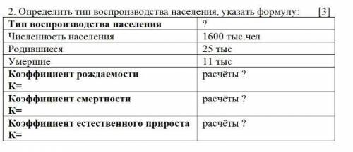 2. Определить тип воспроизводства населения, указать формулу​