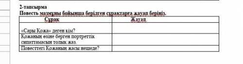 2-тапсырма Повесть мазмұны бойынша берілген сұрақтарға жауап беріңіз.СұрақЖауад«Сары Қожа» деген кім