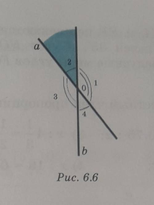 Помагите это решить Прямые a и b пересекаются в точке О (рис. 6.6). <2=40°. Найдите градусные мер