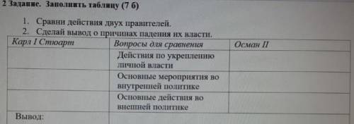 Заполнить таблицу Сравни действия двух правителей Сделай вывод о причинах падения их власти Карл I