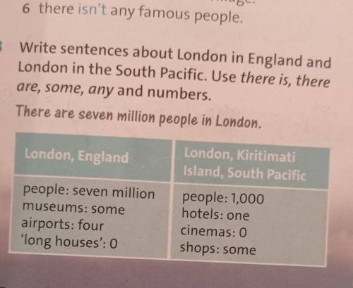 3 Write sentences about London in England and London in the South Pacific. Use there is, thereare, s