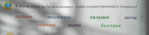 Здравствуйте, что-то не пойму как сделать