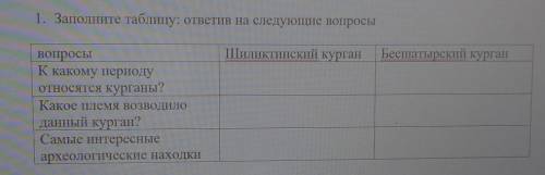 ועפר שסייר 1. Заполните таблицу: ответив на следующие вопросыШиликтинский курганБесшатырский курганв