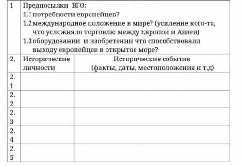 Надо именно задание 2 по историческим личностям :<​