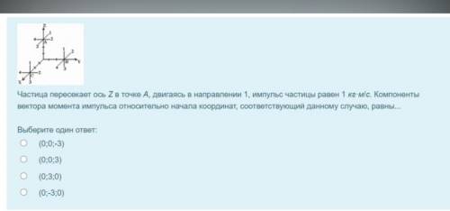 Частица пересекает ось Z в точке А, двигаясь в направлении 1, импульс частицы равен 1 кг·м/с. Компон