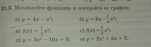 Исследуйте функции и постройте её график токо а,б за ранее