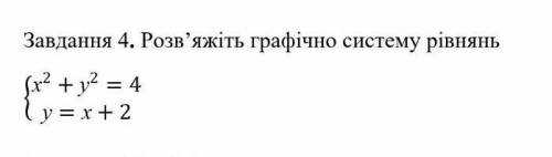 Розв'яжіть графічно систему рівнянь​