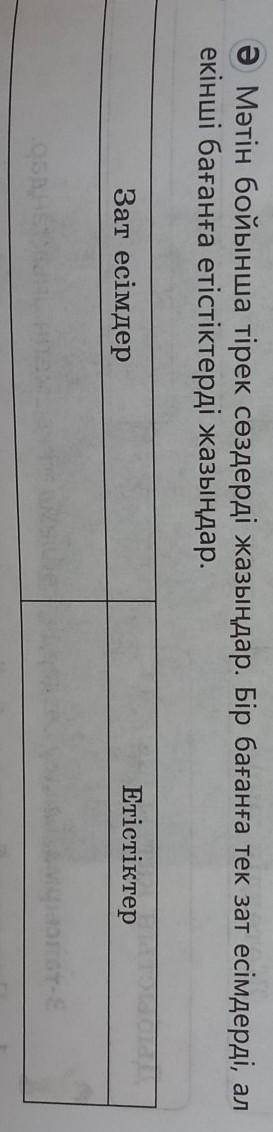 Мәтін бойынша тірек сөздерді жазыңдар. Бір бағанға тек зат есімдерді, ал екінші бағанға етістіктерді