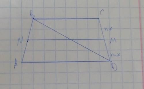 Дано:NM параллельно ADCM:MD=nx:mxНайти чему равно MN?