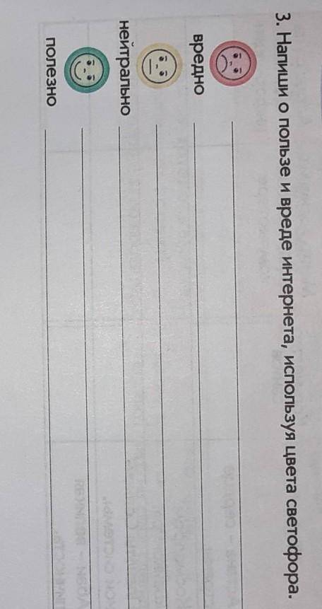 3. Напиши о пользе и вреде интернета, используя цвета светофора. вреднонейтральноПолезно​