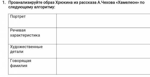 Проанализируйте образ Хрюкина из рассказа А.Чехова «Хамелеон» по следующему алгоритму: ПортретРечева