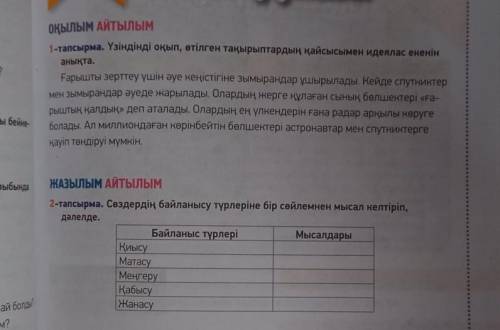 2-тапсырма. Сөздердің байланысу түрлеріне бір сөйлемнен мысал келтіріп, дәлелде.​