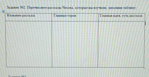 Задание №2. Перечислите рассказы Чехова, которые вы изучили, заполнив таблицу: Название рассказаГлав