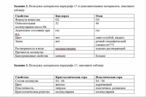 Проанализируйте таблицы в заданиях 2 и 3 и напишите, чем различаются аллотропные видоизменения.